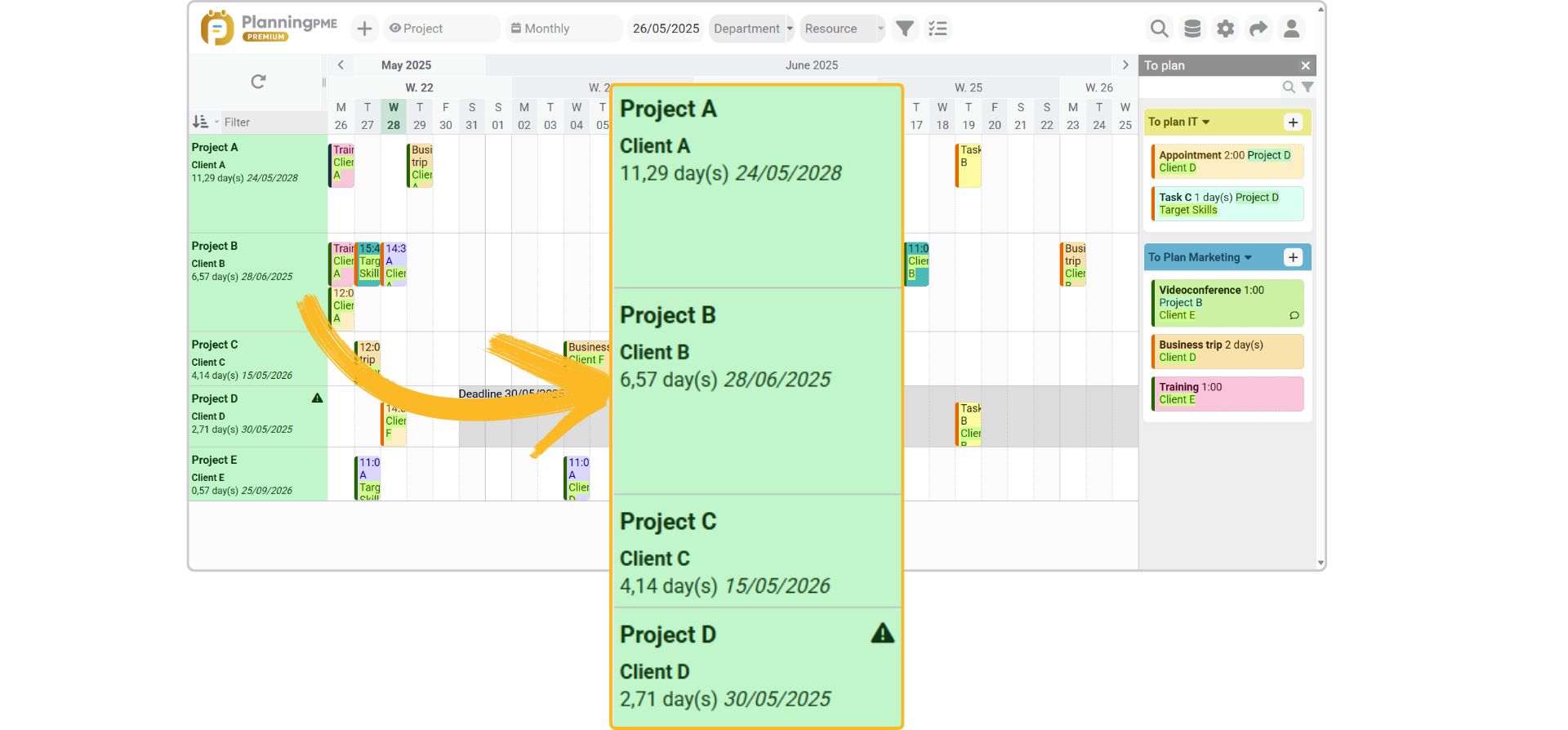 Customize the data displayed in the header