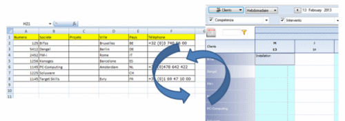 Synchronize your data: resources, customers, projects, tasks