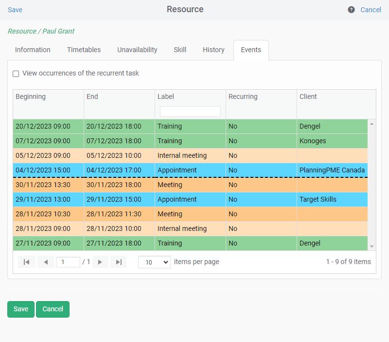 Tracking events by client or resource