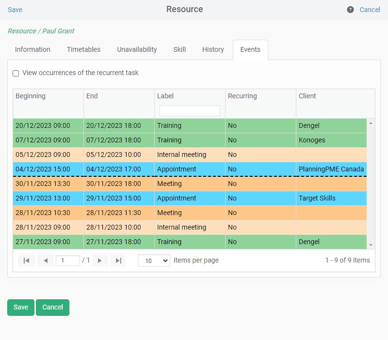 Tracking events by client or resource