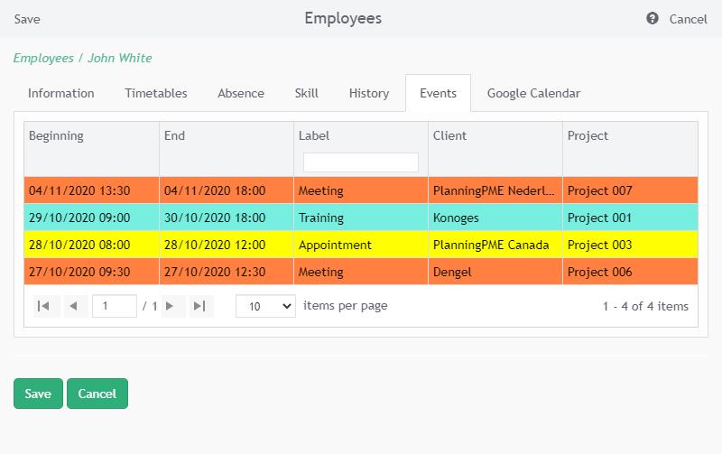 Tracking events by client or resource