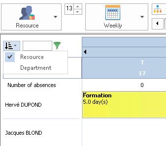 classification of resources in the planning