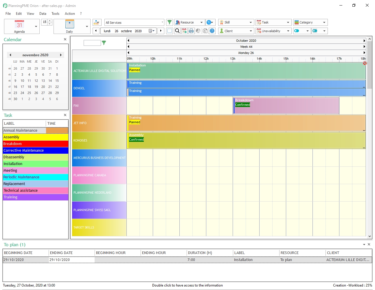 The status: planned, ongoing, finished.