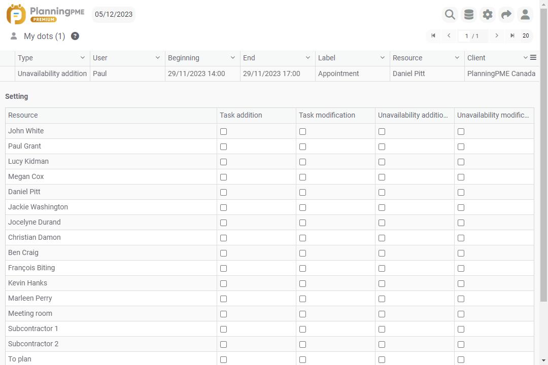 Configuring notifications by user