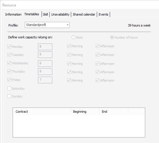 Time profile to be assigned